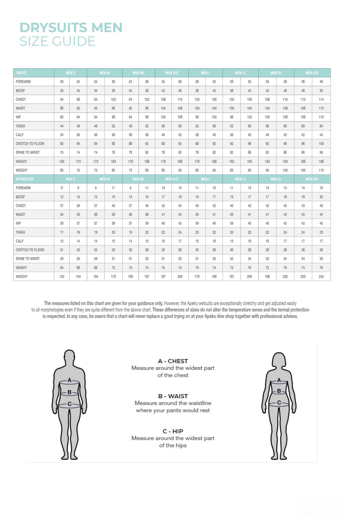 THERMIQ DRY - Men's Dive Drysuit - Size guide