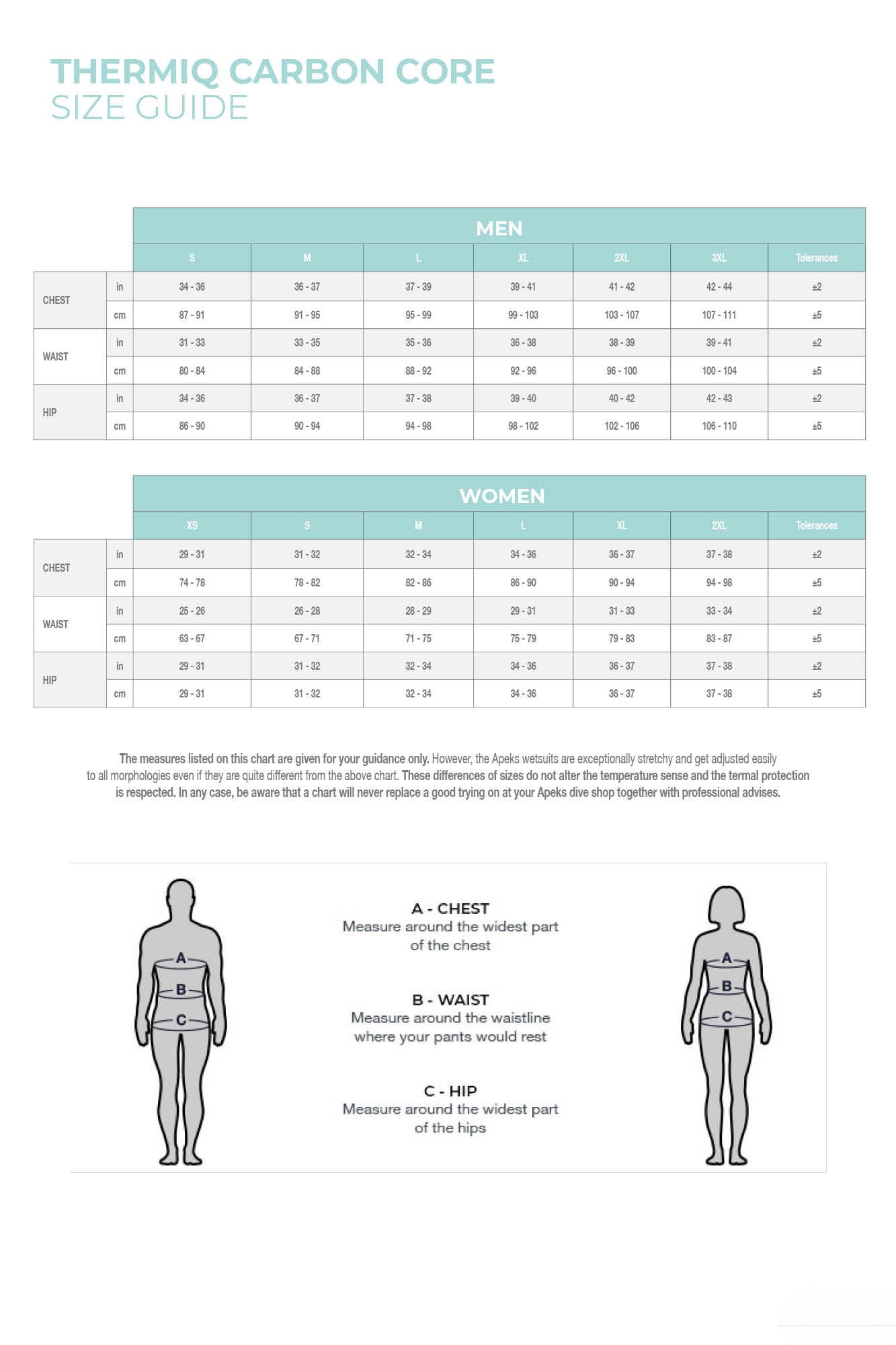 THERMIQ CARBON - Men's LS Base Layer - Size guide
